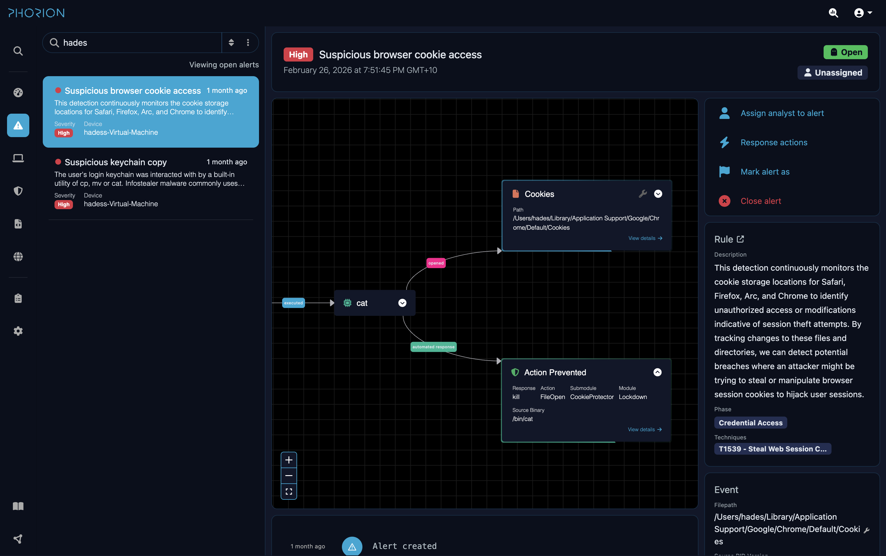 Detection firing on cookie store access