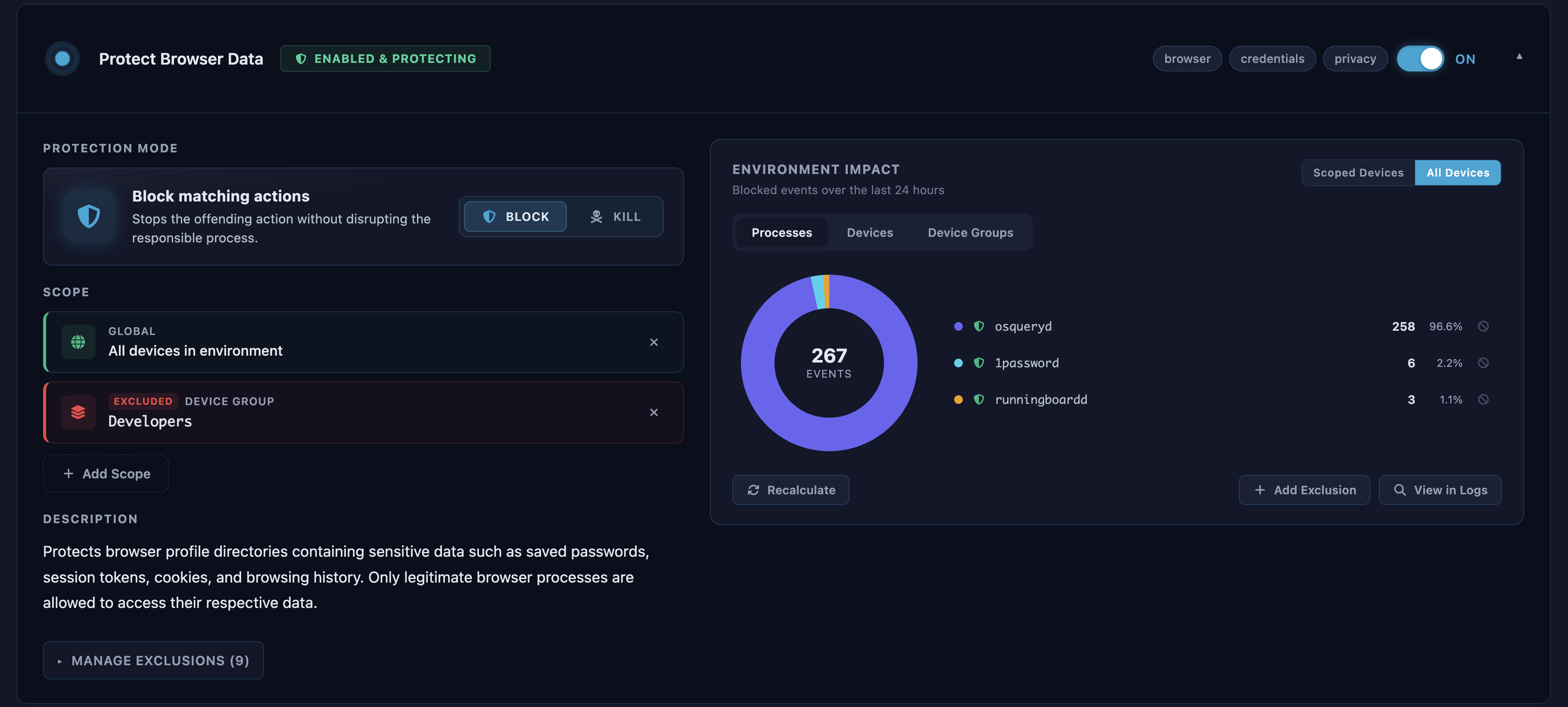 Protections browser data